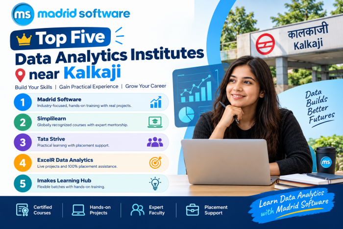 Top Five Data Analytics Institutes near kalkaji for Career-Focused Learning