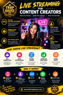 live streaming for content creators