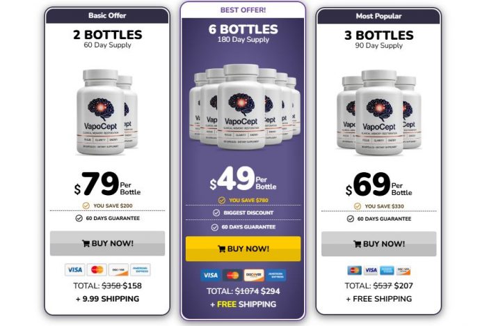 Balance Bloom CBD Gummies: Exploring Convenience, Ingredients, and Use