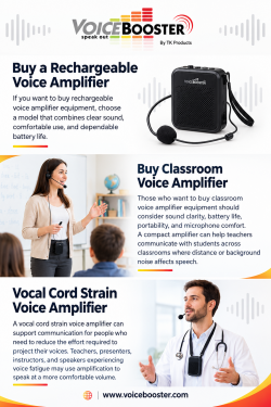Buy a Rechargeable Voice Amplifier