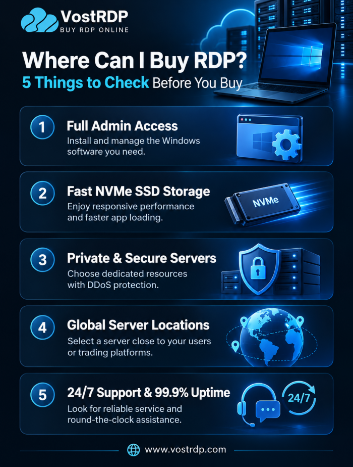 Where to Buy RDP? 5 Things to Check | VostRDP