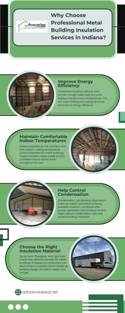Why Choose Professional Metal Building Insulation Services in Indiana?