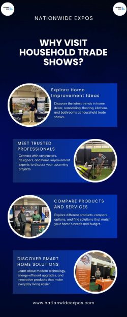 Why Visit Household Trade Shows?
